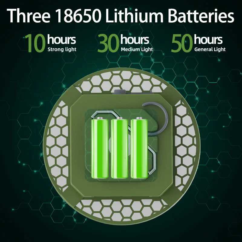 large capacity 7200mAh Rechargeable Powerful Light Camping Lantern with Magnet Strong Light Portable Tent Lamp Work 60LED M251201