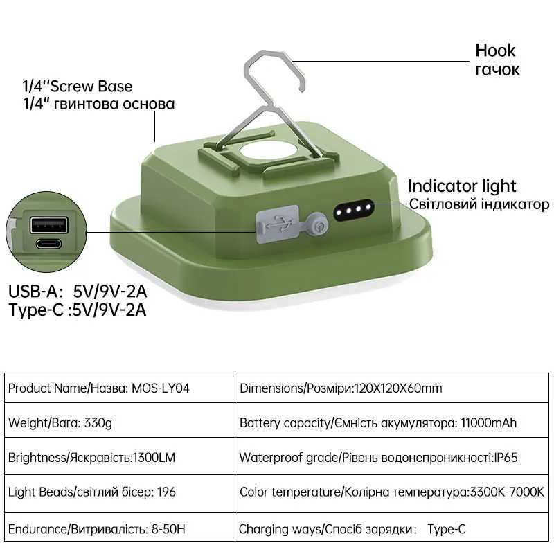 MOSLIGHTING Camping Lantern with 4 Lighting Modes Solar Charging Portable Flashlight IP65 Waterproof for Repair Working Lighting M251201