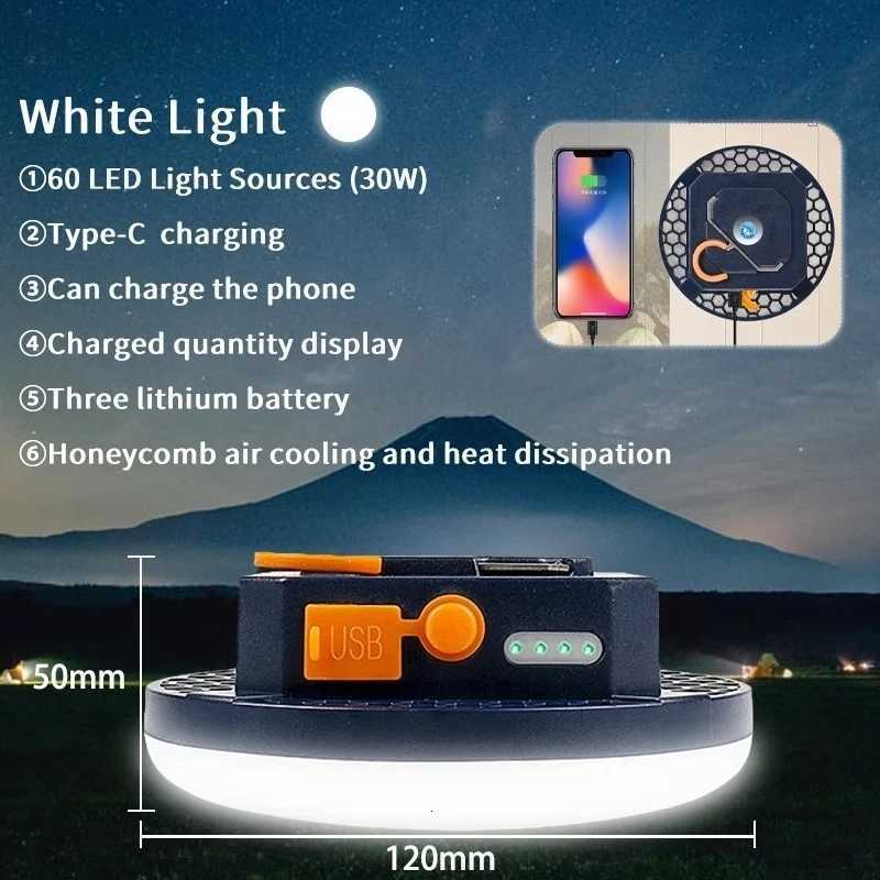 large capacity 7200mAh Rechargeable Powerful Light Camping Lantern with Magnet Strong Light Portable Tent Lamp Work 60LED M251201