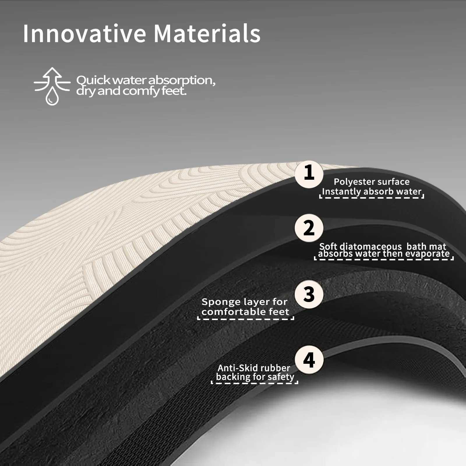 Super Absorbent Bath Mats Bathro Anti Slip Shower Foot Mat Quick Dry Bathtube Carpet Toilet Rug Doormat Washable H251129