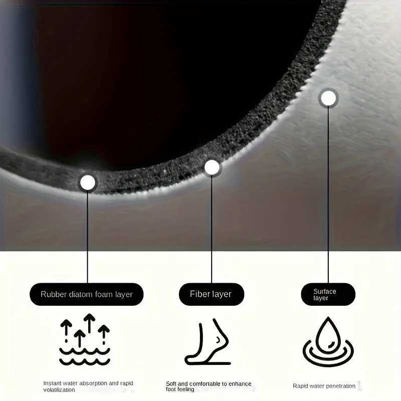 Super Absorbent Bathro Floor Mat - Quick-drying and slip-resistant suitable for use in shower areas H251129