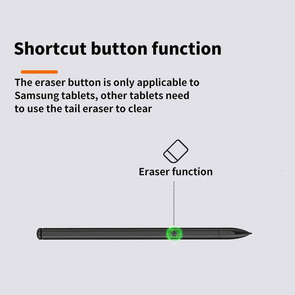 EMR Stylus 2 Pen Replacement with Digital Eraser 4096 Pressure Ll Sensitivity Palm Rejection Cpatible Kindle C251201
