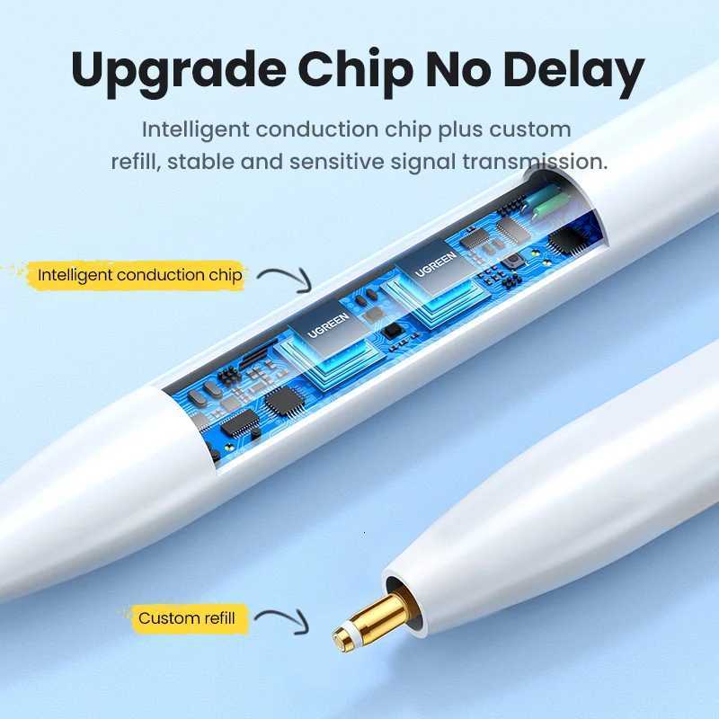 UGREEN Stylus Pen for Pencil iPad Magnetic Wireless Charging and Type C Charging Palm Rejection Tilt Pen for iPad Pro C251201