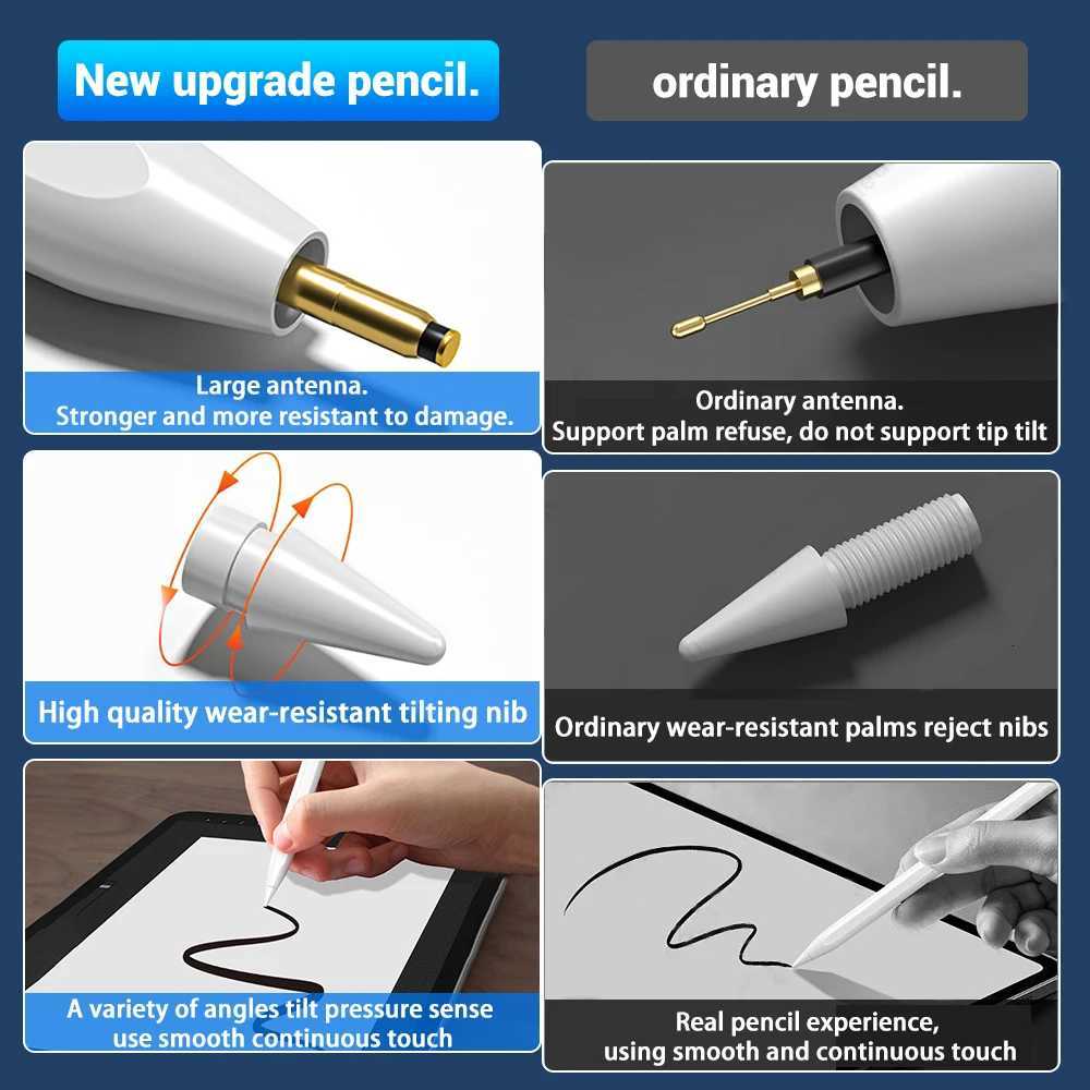 For Pencil Palm Rejection Power Display Ipad Pencil Pen For iPad Accessories 2022 2021 2020 2019 2018 Pro Air Mini Stylus C2512016
