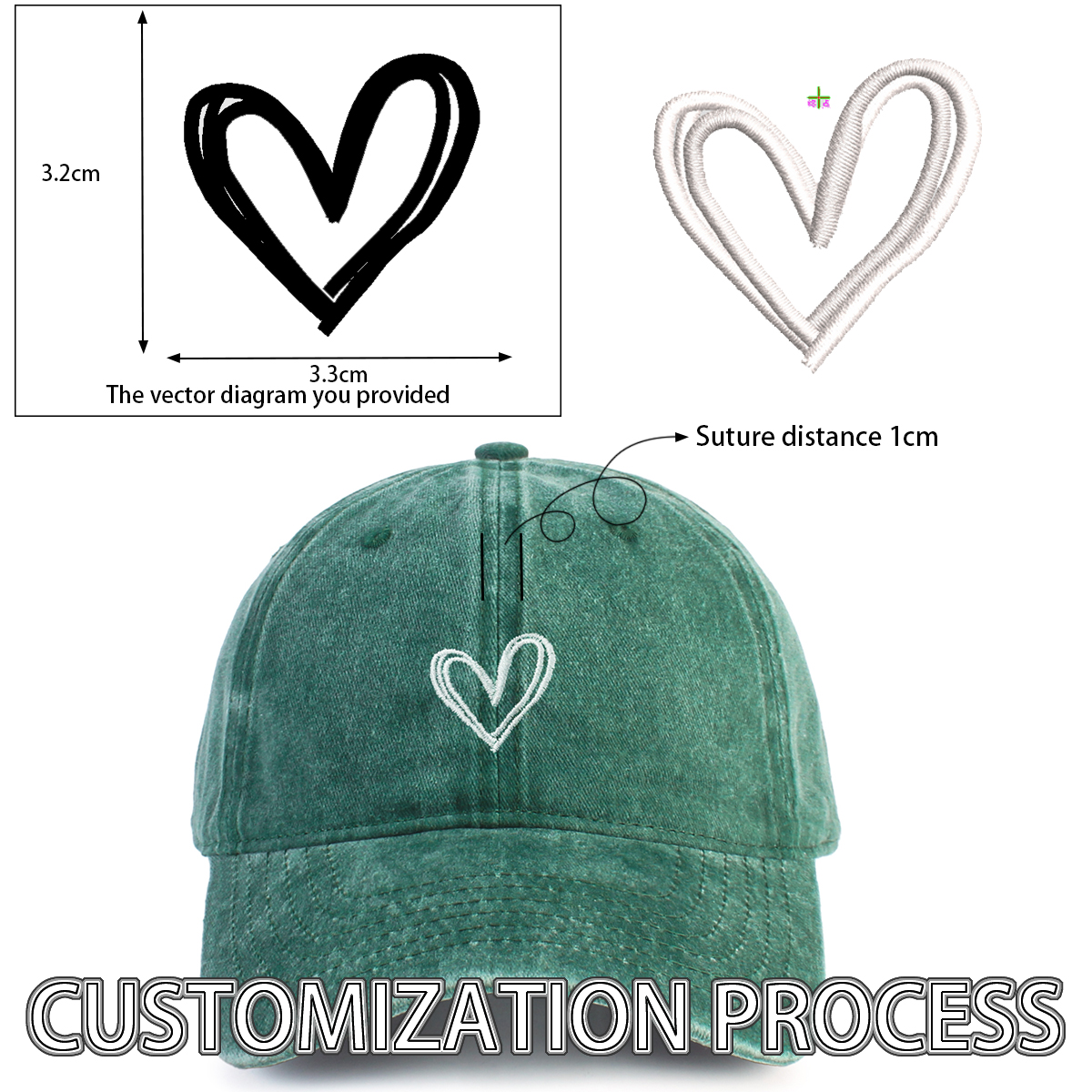 Personalize Your Own Custom Logos for Individual Bulk Orders of Colorful Baseball Hats