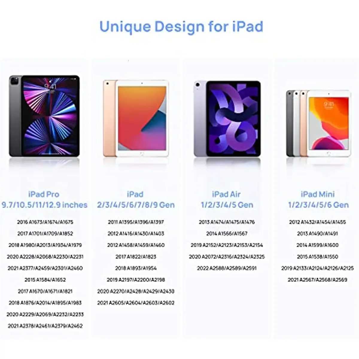 Stylus Pen For Pencil Styluses Cpatible for iPad 2/3/4/5/6/7/8 Generation Pro 97/105/11/129 Air 1/2/3/4 Mini 1/2/3/4 C251201