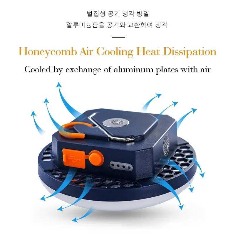 Rechargeable Powerful Light Camping Lantern with Magnet Strong Light Portable Flashlights LED Tent Lights Work Repair Lighting M251201