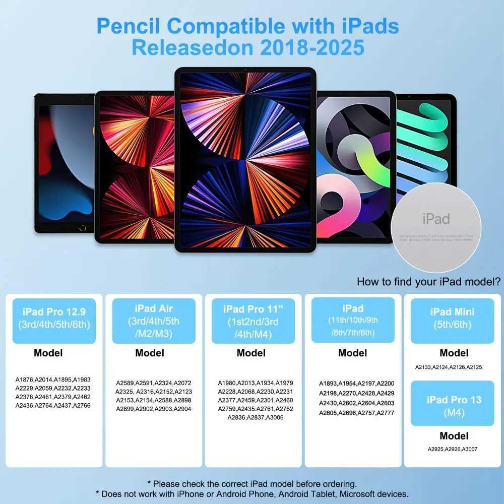 Stylus Pen For iPad Pencil 11th A16 Generation Pencil Palm Rejection Tilt Sensitivity Cpatible 2018-2025 iPad6-10th C2512014