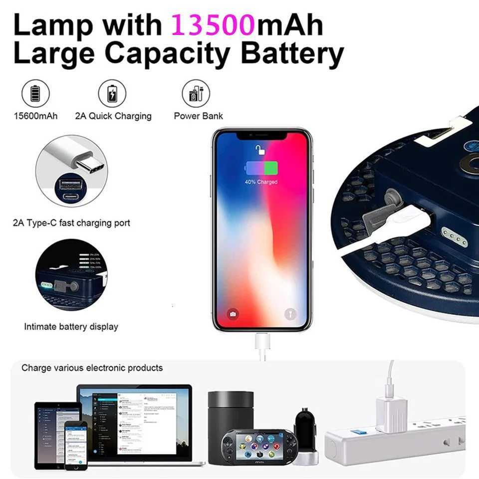 LED Rechargeable Camping Light USB Charging Portable Tent Lantern Night Emergency Strong Light Flashlight Dimming Outdoor Hiking M251201