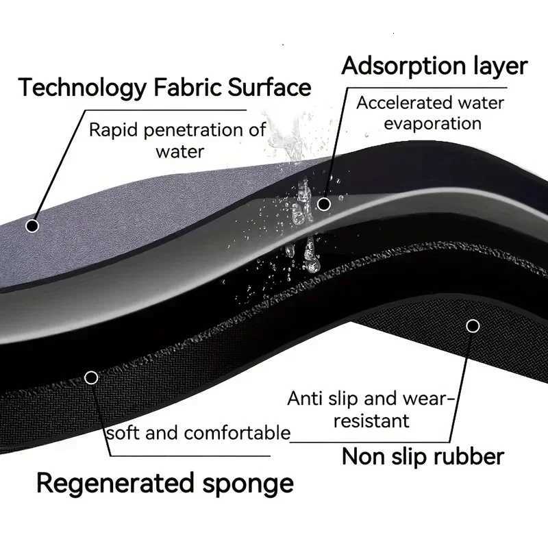 Minimalist Line Diatite Mat Bathro Entrance Door Pad Shower Suction Foot Mat Toilet Non-Slip Waterproof Floor Decor Beauty H251129