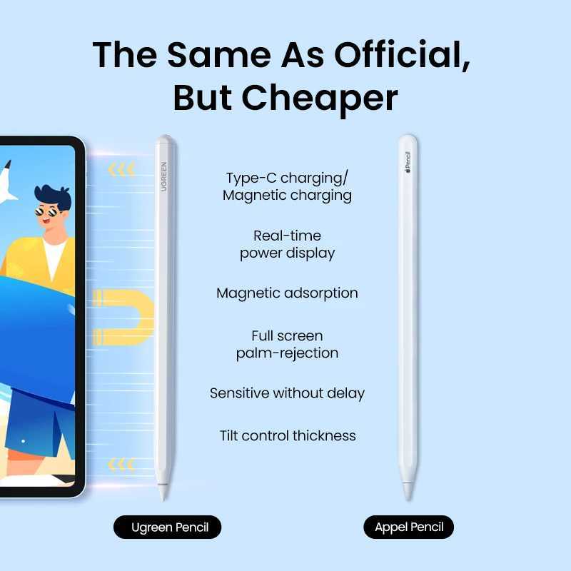 NEWUGREEN Stylus Pen for Pencil for iPad Pro Air Mini 2022 Palm Rejection Magnetic Wireless Charging Tilt Pen C251201