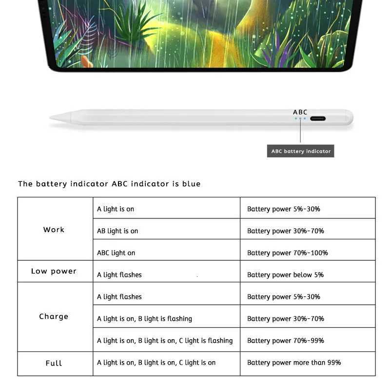 Touch Pencil For iPad with Palm Rejection Stylus Pen for iPad Air M2 Pro 13 Pro 129 10 Gen 7th 8th 9th For iPad Pencil C251201