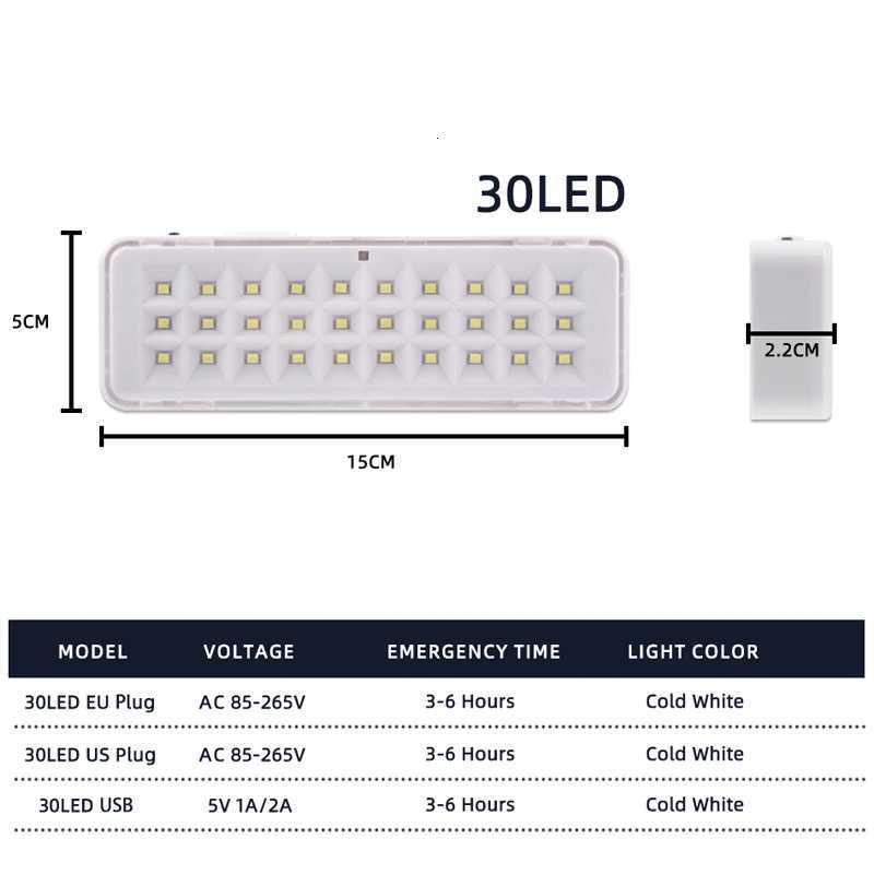 LED emergency light European and American regulations Type-C USB port rechargeable multifunctional camping light M251201