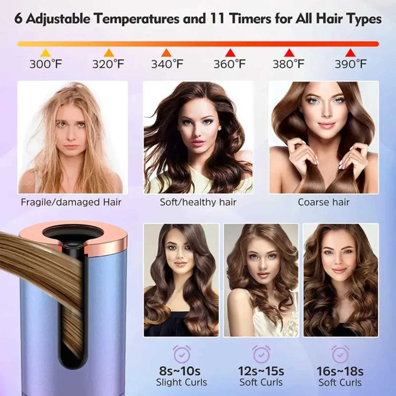 Ceramic Cordless Autatic Hair Curling Iron with 6 Temperature and Timer Settings for Fast Portable Rechargeable Auto Curling C251202