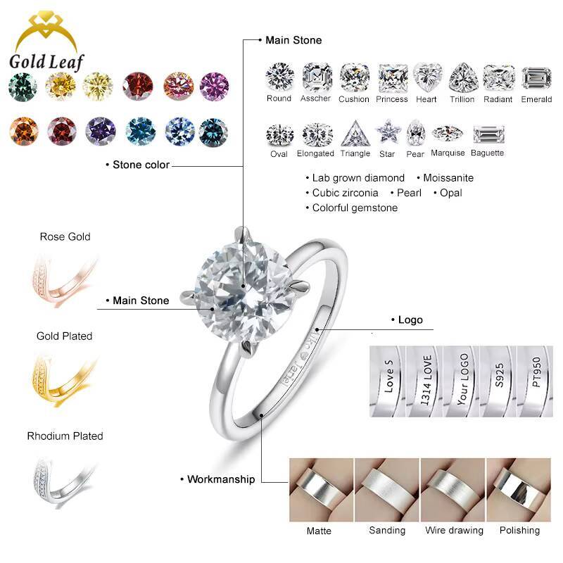 13 CT Round Brilliant Lab Gown Diamond Solitaire Ring IGI GIA Report Cvd HPHT Lab Grown Created Diamond Solid Gold Diamond Ring