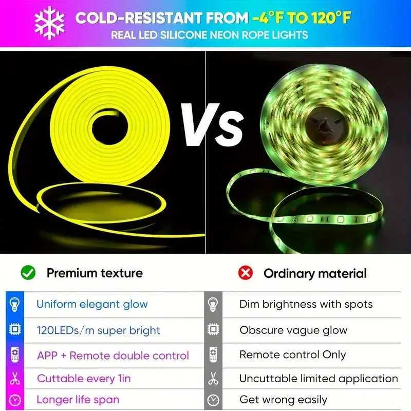 DC 24V RGB Neon Led Strip Light With Bluetooth 30 Meters Outdoor IP65 Waterproof Neon Rope Lights App Remote Control Band H251201