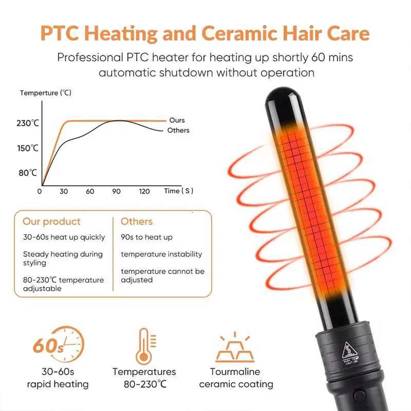 5-in-1 curling iron magic wand hair curling cb portable spring curling iron he salon-style hair curling tool C251202