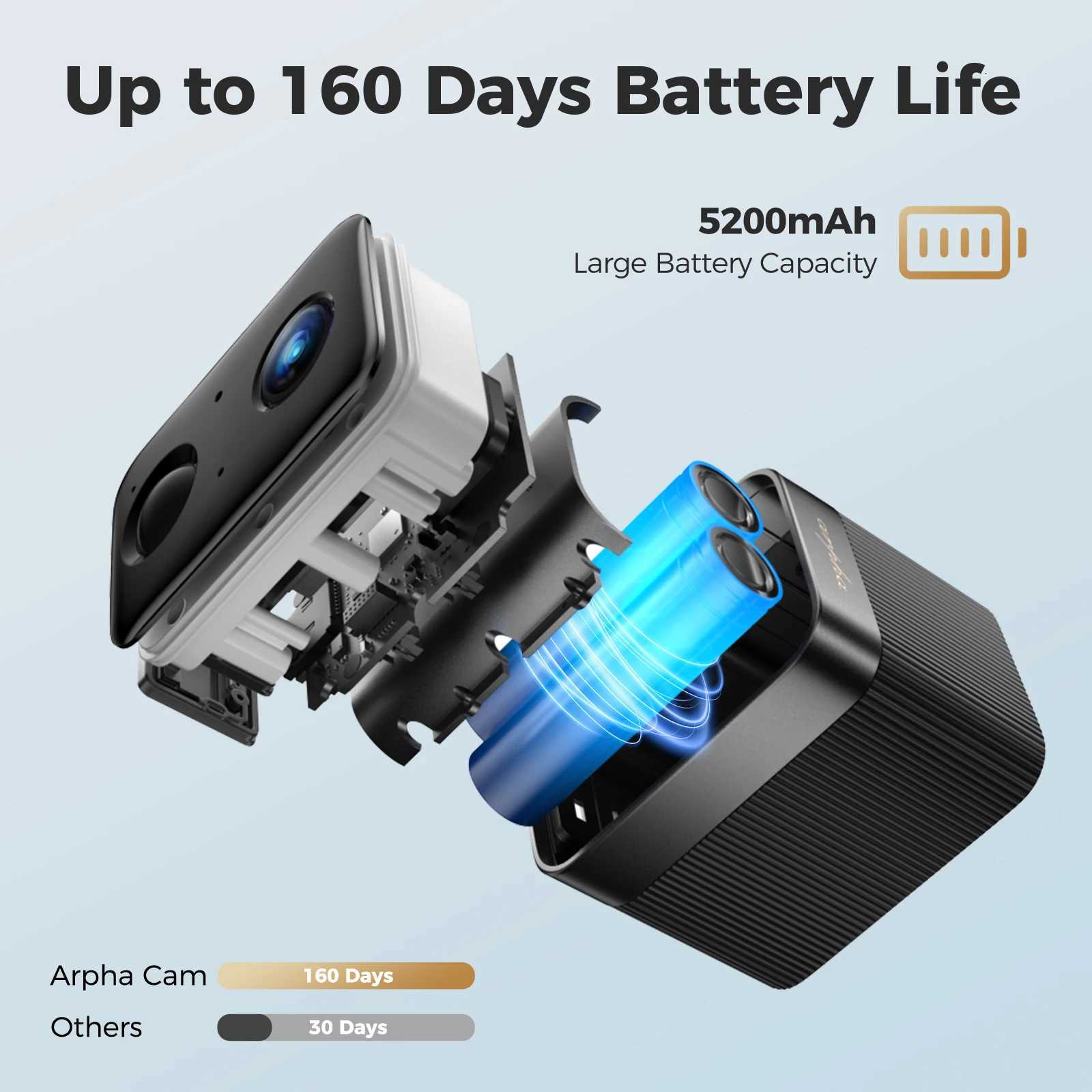 1/2PCS Arpha Wifi Camera 1080P OutdoorHe Surveillance Camera 2 Way Au w/ Al Night Vision Ip Camera Waterproof Cloud Stg C251202