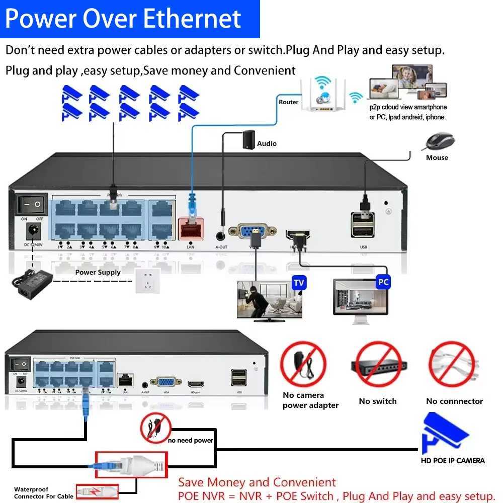 H265 6MP Tuya Metal De POE IP Camera Au Record CCTV Camera Vandalproof IP66 Outdoor He Security Video Human Detection C251202