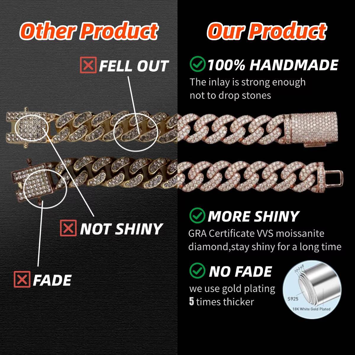 Wholesale Iced Out 10MM Moissanite Cuban Link Chain Men Hip Hop Diamond 925 Silver Cuban Necklace