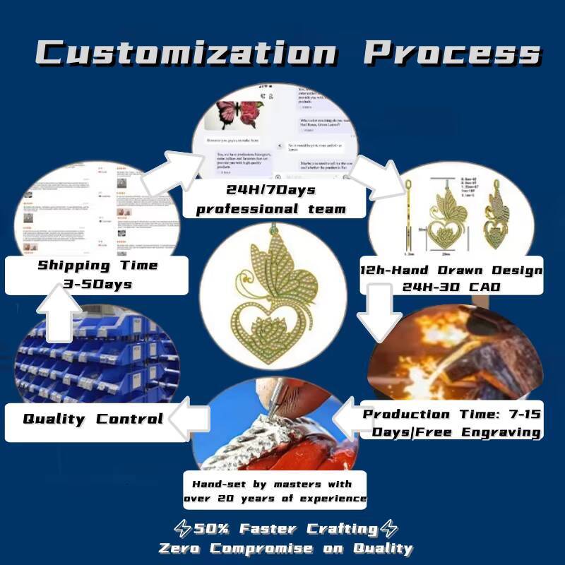 Custom Gia Igi Certified Vvs Cvd Lab Grown Created Diamond 10k 14k 18k Gold Radiant Cut Pave Yellow Gold Engagement Ring