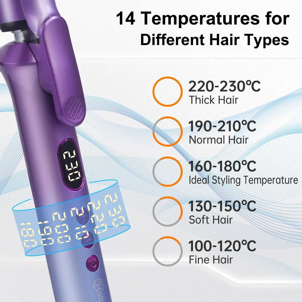 Hatteker US Hair Curler Large Volume Does Not Hurt The Hair Perm Negative Ion 25mm Bangs La Syling Electric Curling Iron C251202