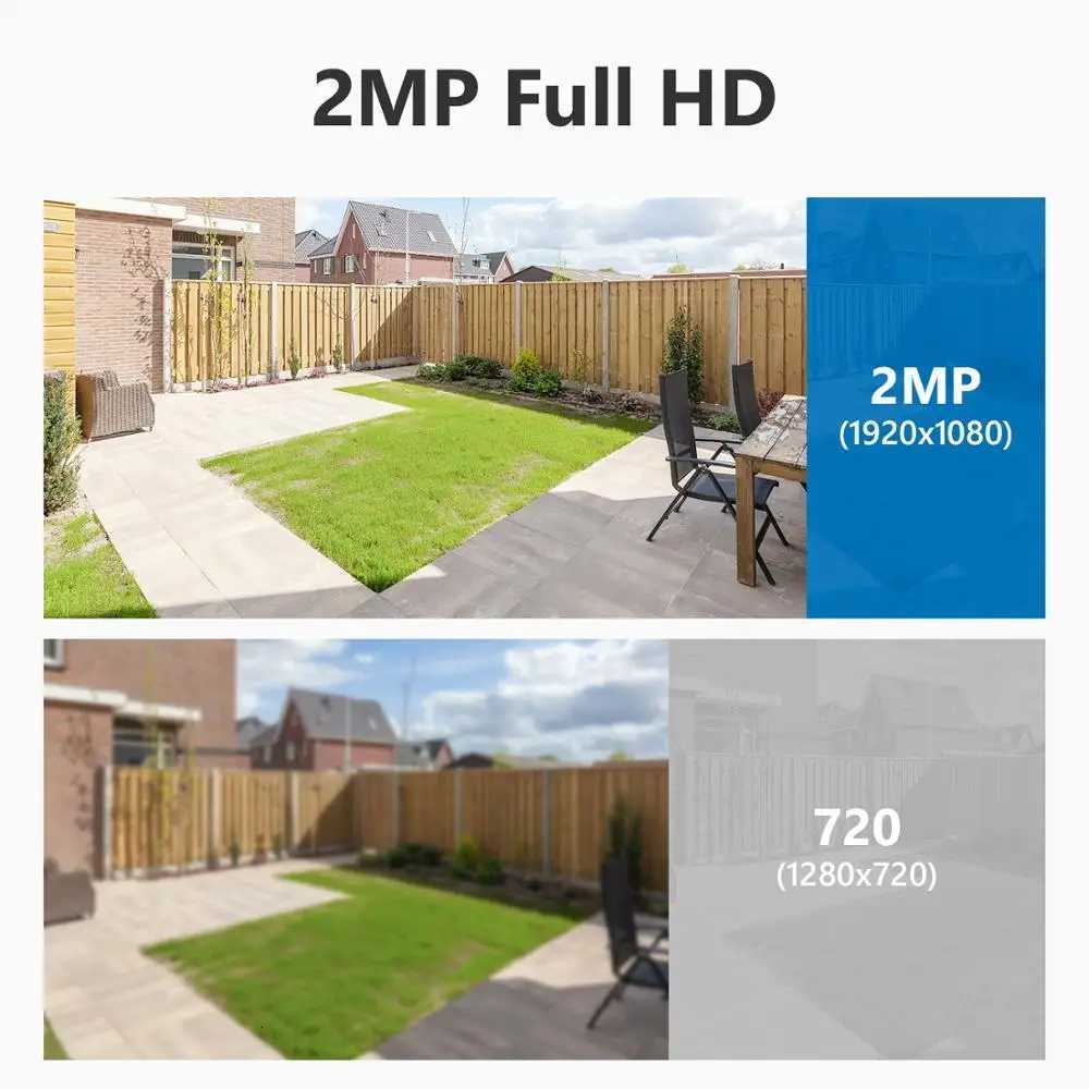 SANNCE 2pcs AHD 1080P HD 20MP CCTV Security Cameras H264 Waterproof Indoor/ Outdoor De Surveillance Cameras set Black Color C251202