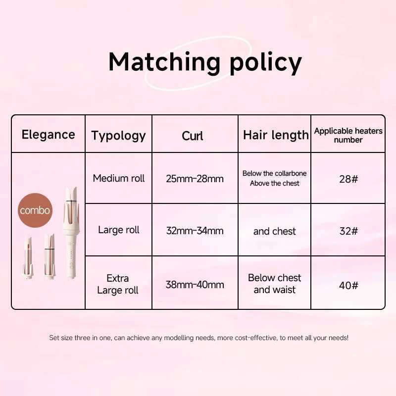 Autatic Hair Curler 32mm Professional Curling Iron Auto Rotating Ceramic Hair Roller Stick 40mm Curling Wand Hair Waver C251202