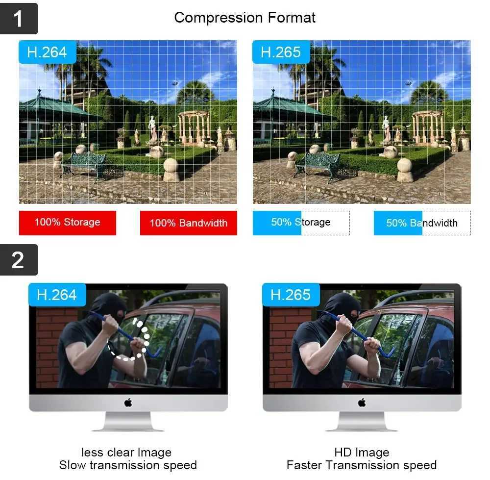 6MP Tuya Smartlife He Surveillance Camera IP POE Two-Way Au De Color Night Vision Ai Detect CCTV Video Security For NVR C251202