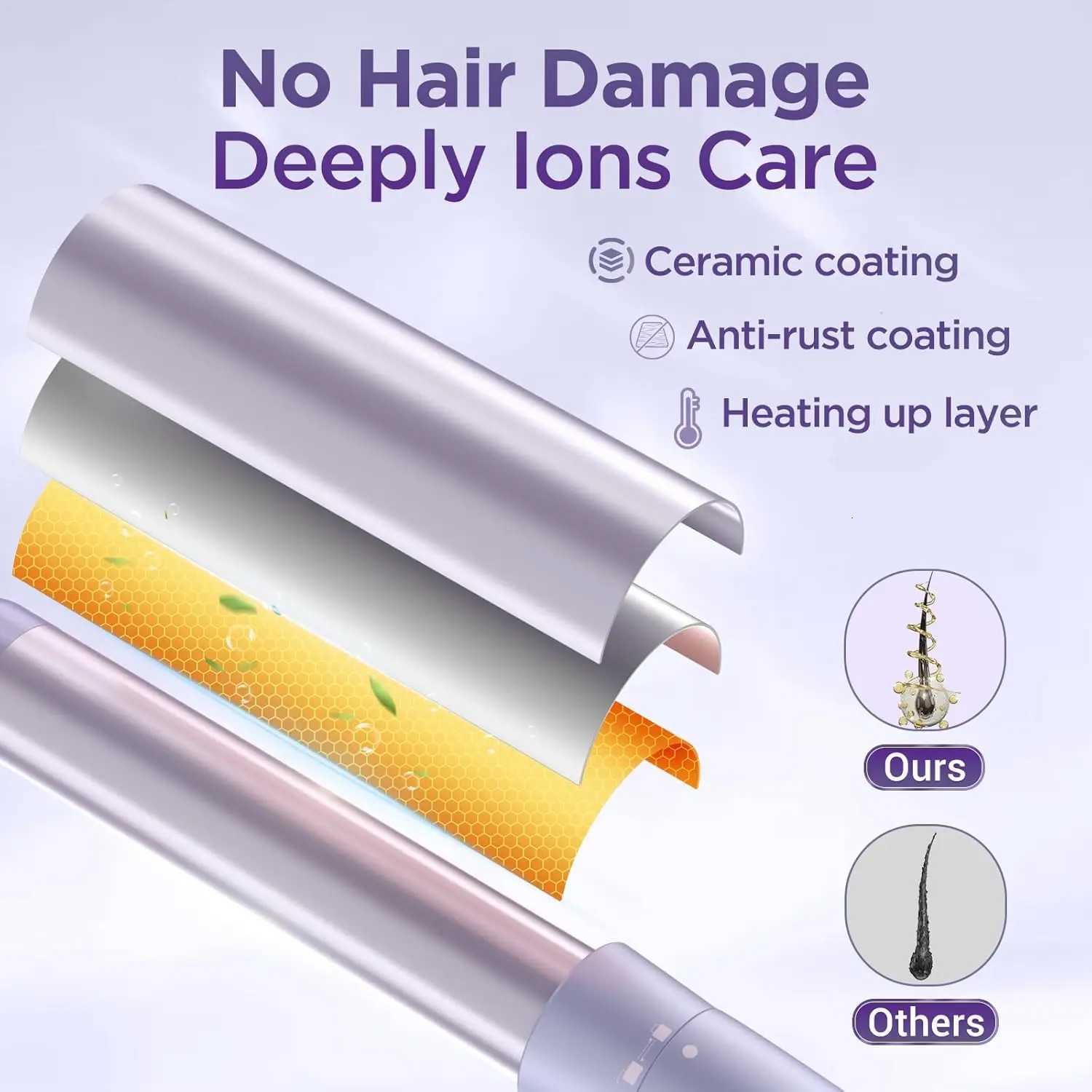 BESTOPE PRO 5 in 1 Wand Curling Iron-Curling Wand Set with Hair Straightener 3 Barrels Hair Crimper Iron 3 Ceramic Curling Iro C2512021