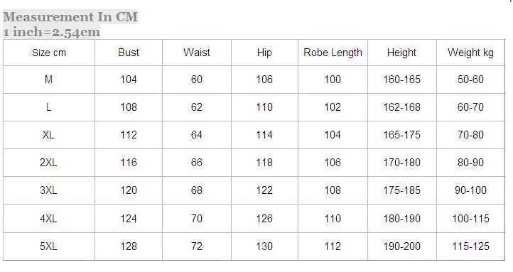 Plus Size 3XL 4XL 5XL Men Robe Sleepwear Navy Blue Stripe Kimono Bathrobe Gown with Pocket Summer Satin Home Clothes Lounge Wear C251202