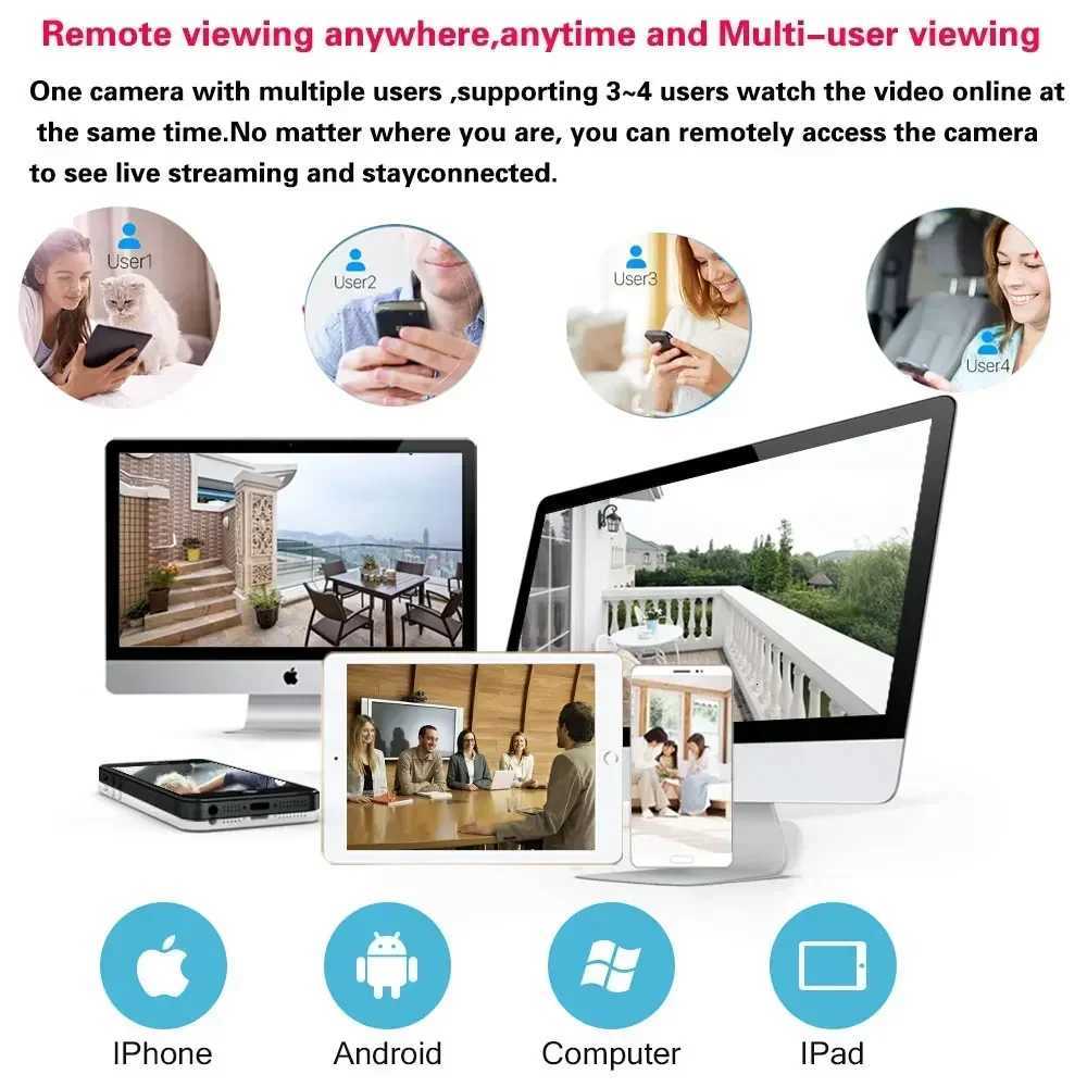 Mini Indoor 2 Way Au 5MP Tuya Wifi Smart He Baby Monitor Security IP Camera 2K PTZ Auto Tracking CCTV Surveillance Camera C2512021