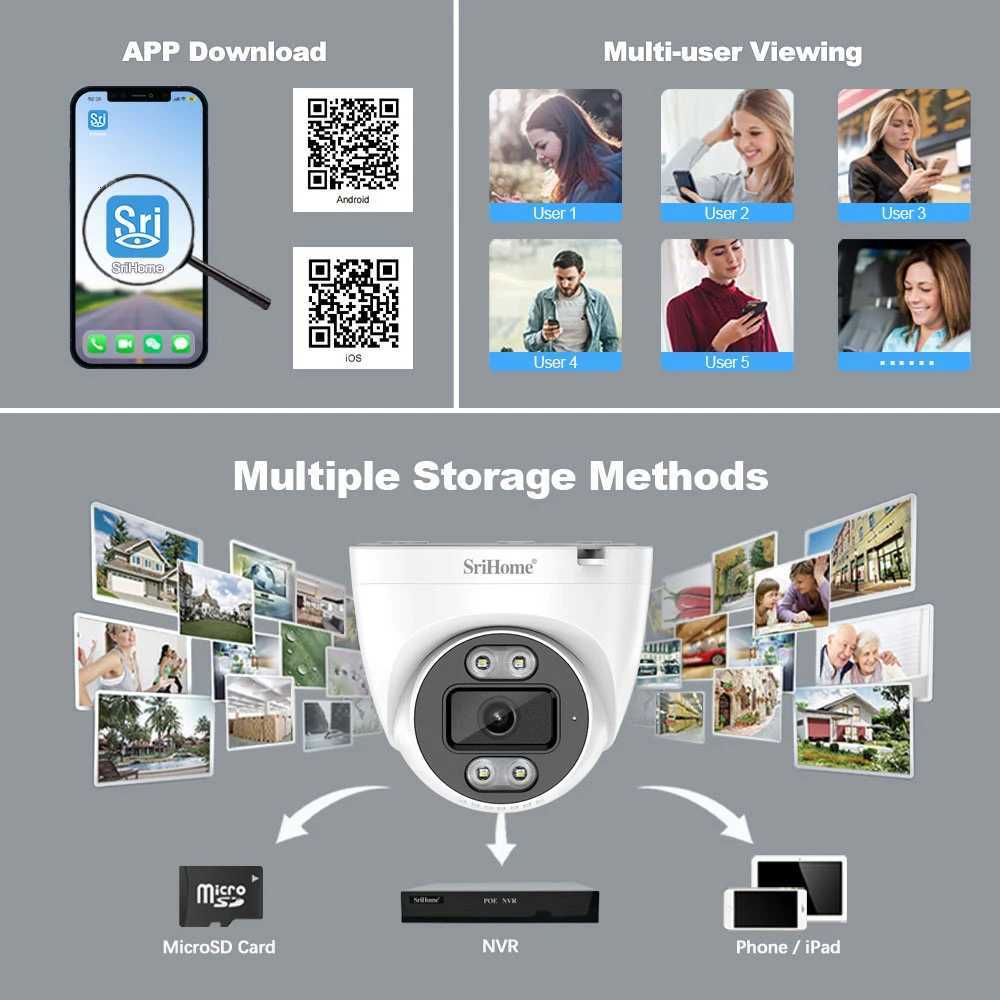 Srihe SH030 40MP De IP Camera H265 Security CCTV Wifi Camera Two Way Au Al Push Video Surveillance Work On NVR C251202