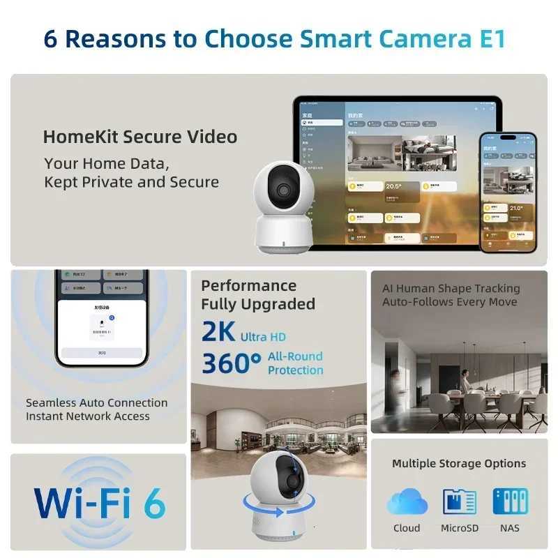 Aqara Smart Camera E1 Baby Security Monitor 2K HD 360 Auto Tracking 2-Way Talk AI Human Face Detection for HeKit APP C251202