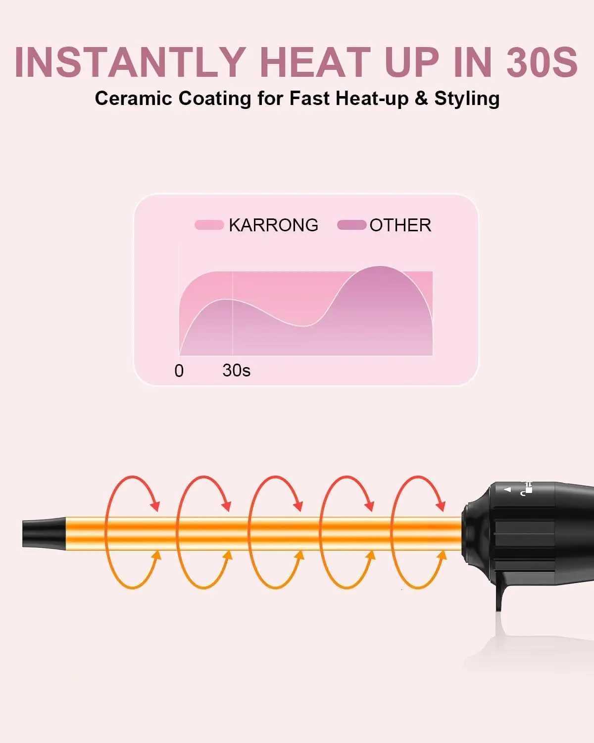 3/8 Inch Tourmaline Ceramic Curling Wand Small Curling Iron for Short Long Hair 30S Instant Heat Up 2 Temperature Settings C251202