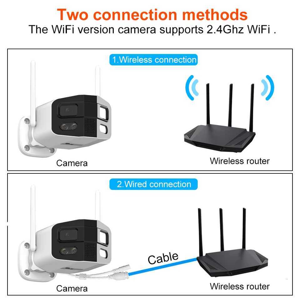 Tuya Smart 8MP Dual-Lens Large wide 180Security Outdoor WiFi Camera With Color Night Vision Siren 2-Way Talk Waterproof IP Cam C251202