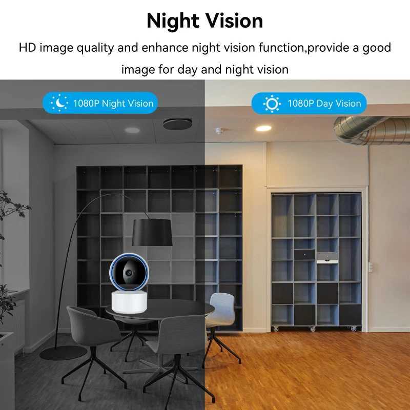 Tuya 5MP WiFi IP Camera Baby Monitor 360 PTZ Motion Detection 2 Way Au Night Vision ports TCP/IP/ Private Protocol C251202