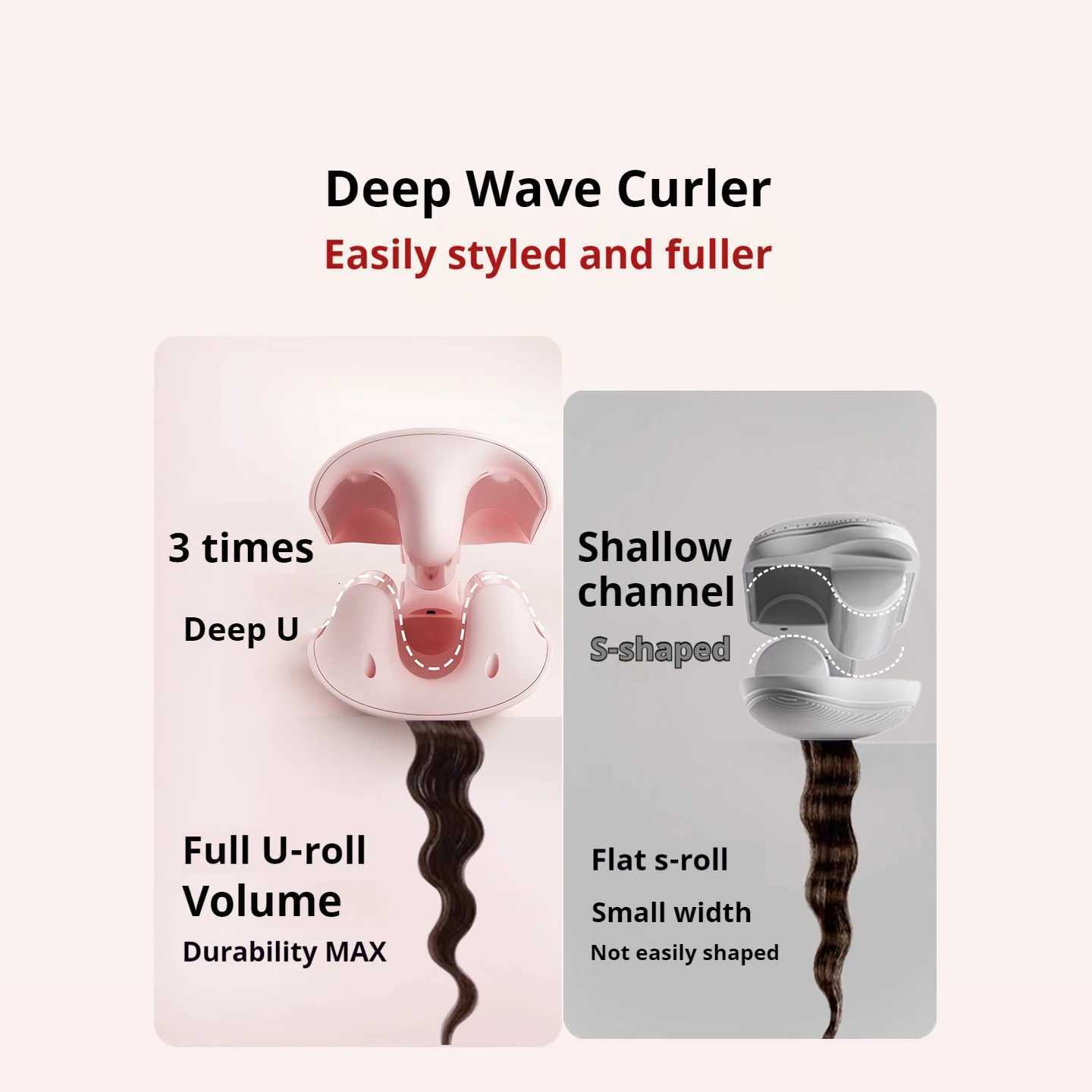 Professional 3 Barrel Hair Waver 138W 126 Inch Curling Iron with Temperature Control Curling Iron Wand Hair Waver with LCD C251202