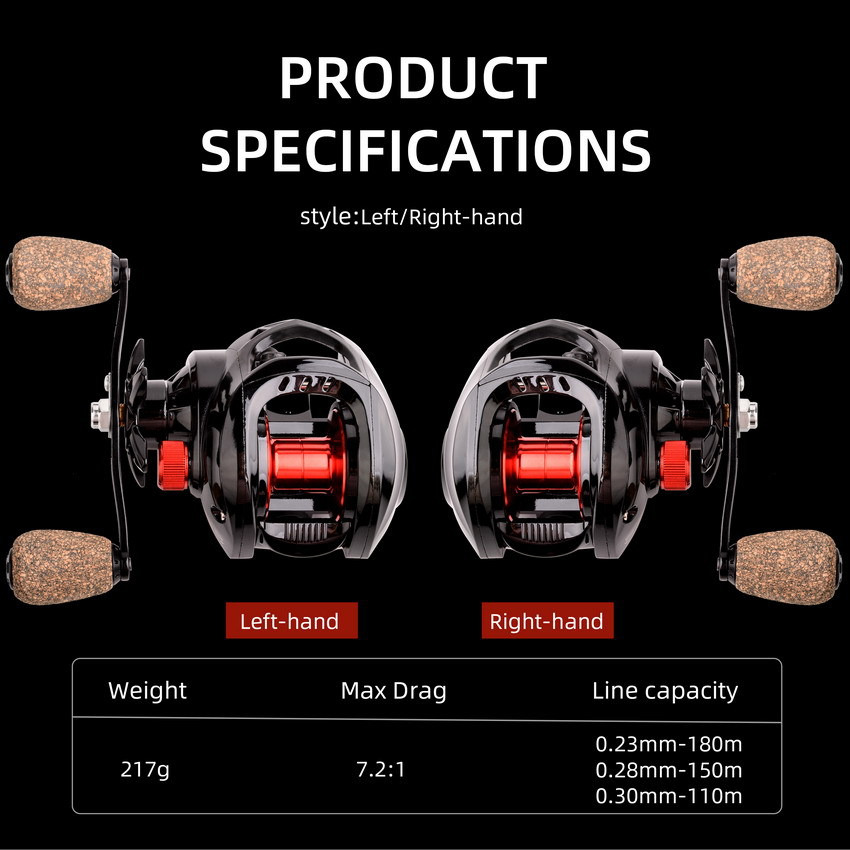 Waterdrop Wheel Explosion proof Line Long throw Fishing Wheel Road Sub Wheel Fishing Line Wheel Fish Wheel Fishing Gear