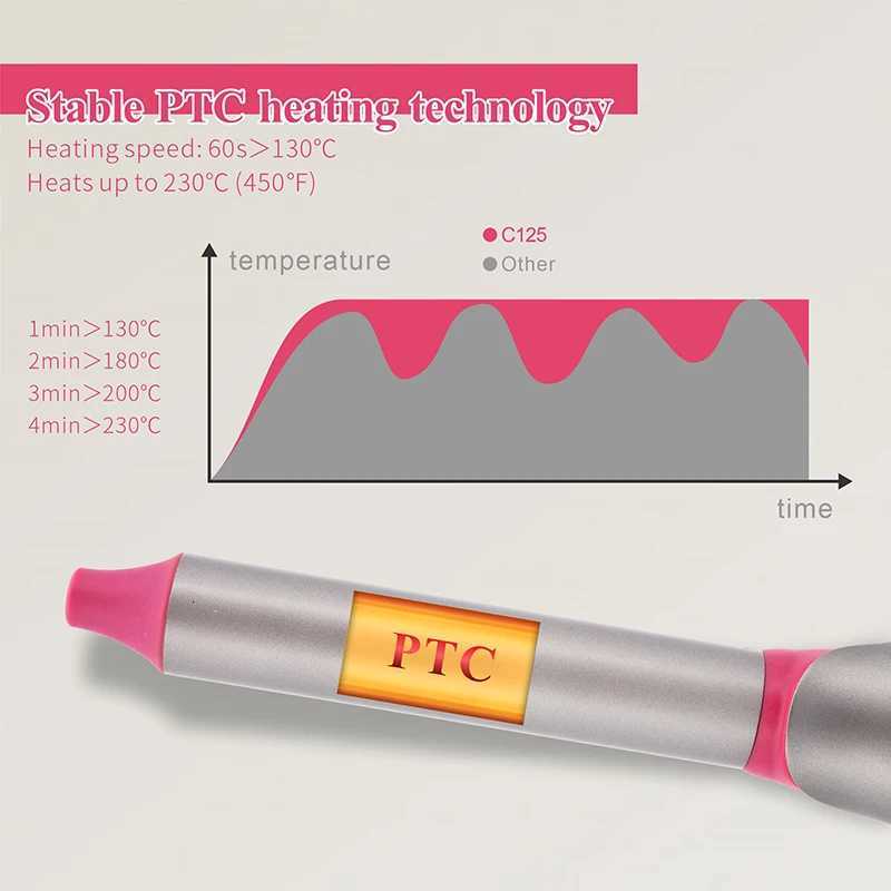 elay New Autatic Mini Wave Hair Crimper Curler Set Interchangeable Hair Straighner Crimper and Curler C251202