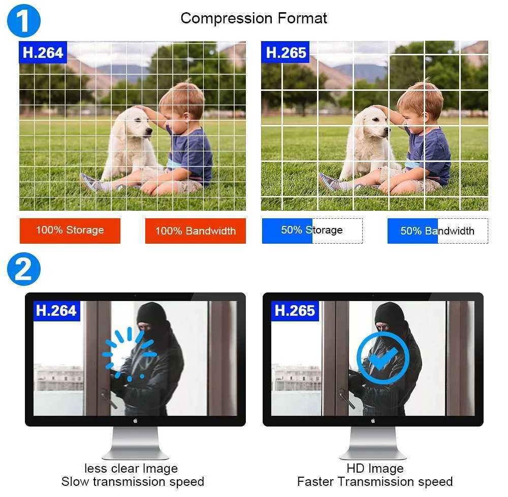 8MP HIK Cpatible Black De IP Camera PoE IR Colorf Night Vision 4K CCTV Security Au Camera PlugPlay With 10CH POE NVR C251202