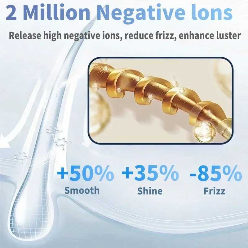 6 in 1 Hair Styler High-Speed Negative Ion Hair Dryer Mti Hair Styler Professional Blow Dryer B for Curling Gift for Wen C251202