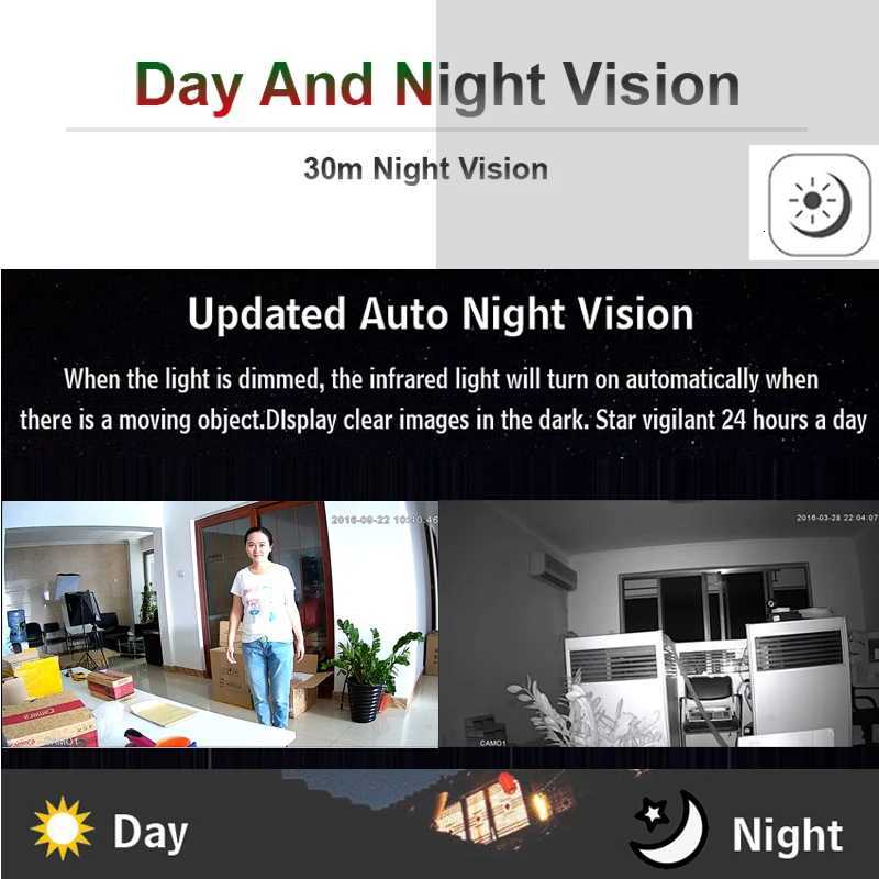 JIENUO De Wifi Camera IP 5MP Cctv Surveillance Video Security Wireless Au IPCam Indoor Infrared 2MP HD He Cam CamHi C251202