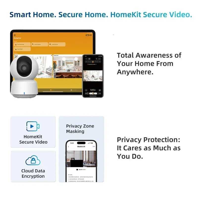 Aqara Smart Camera E1 Baby Security Monitor 2K HD 360 Auto Tracking 2-Way Talk AI Human Face Detection for HeKit APP C251202