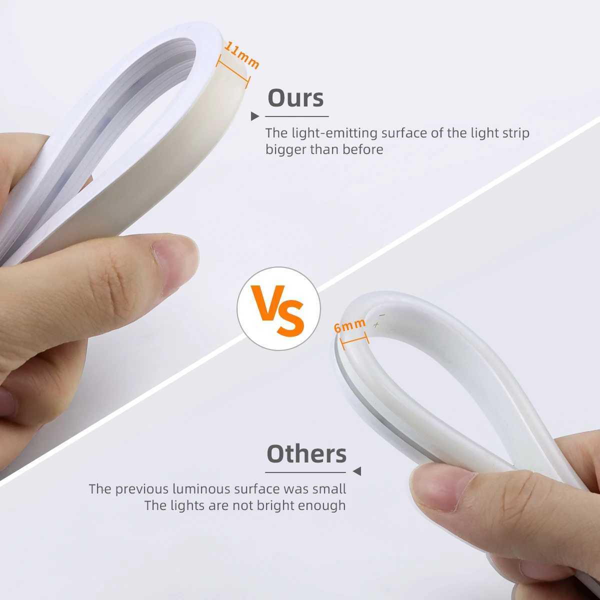 5V USB Powered Tuya Smart COB Neon Strip Light High Lumen 320LEDS/M Waterproof With Dimmable APP/Voice Control Alexa Google Home H251201