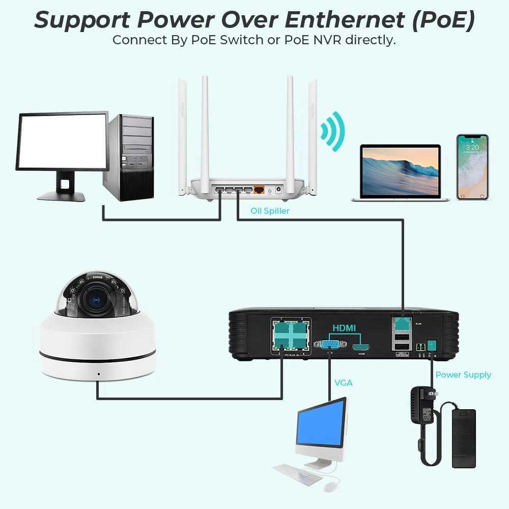 8MP 4K POE PTZ IP Camera Outdoor Waterproof Metal Vandal-proof CCTV Security Surveillance Camera 5MP He Ceiling De Camera C251202