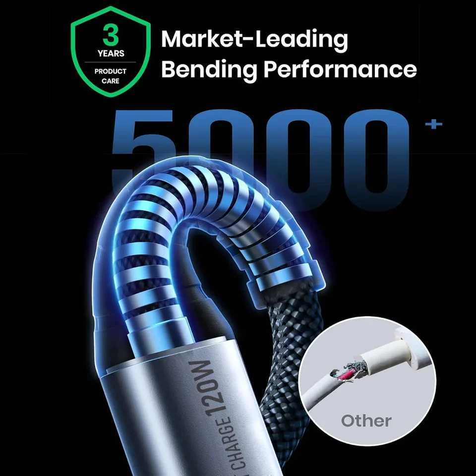 120W fast Charging High-speed data transmission TYPE C to TYPE C interface data cable suitable for devs such as C251203