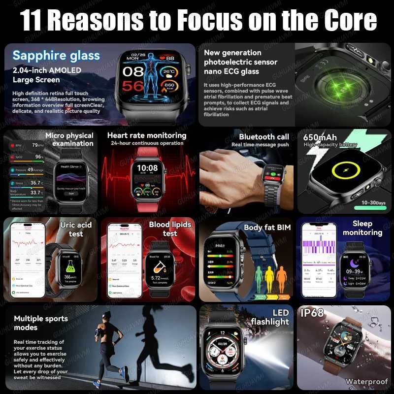 2025 New Five organ examination Health Care Smart Watch Men ECGPPG Uric Acid Blood Fat Call Sports tracker Smartwatch C251203