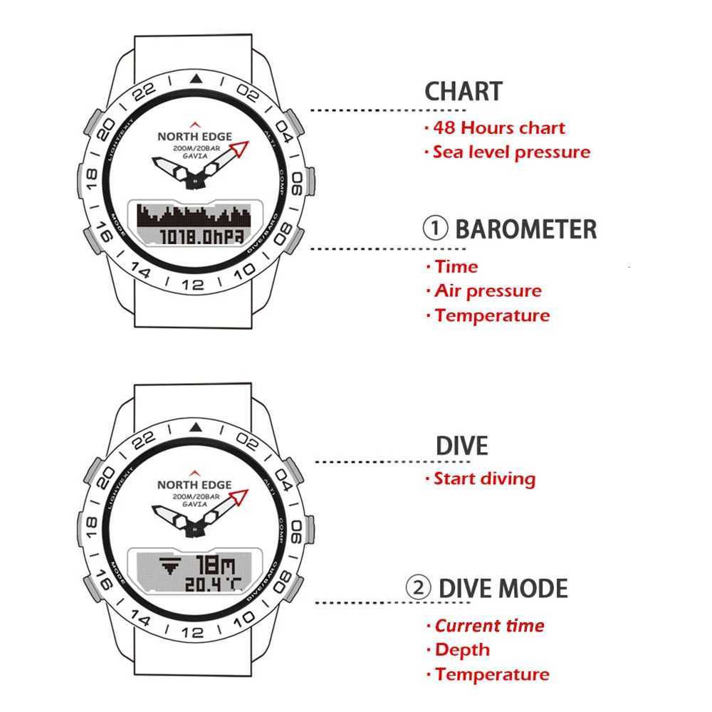 NORTH EDGE Mens Dive Watch Military y Luxury Fl Steel Smartwatch Cpass Altimeter Bareter Digital Clock Waterproof 200m C251203