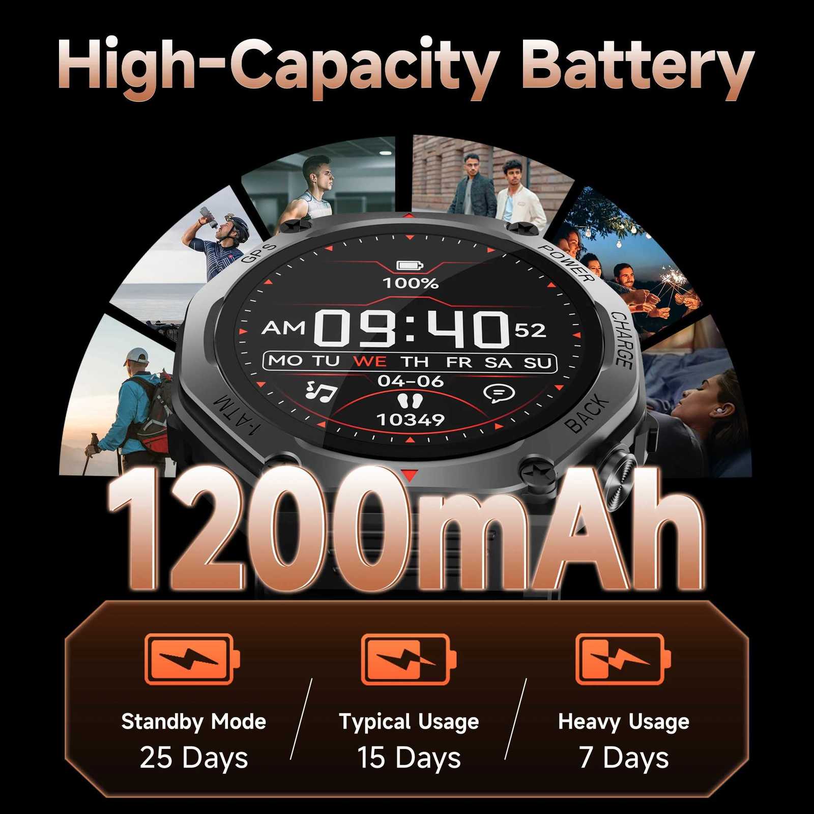 Smart Watch GPS Waterproof Flashlight Type-C Dual-way Charging 1200mAh Large Battery Capacity Men Wen Smartwatch For C251203